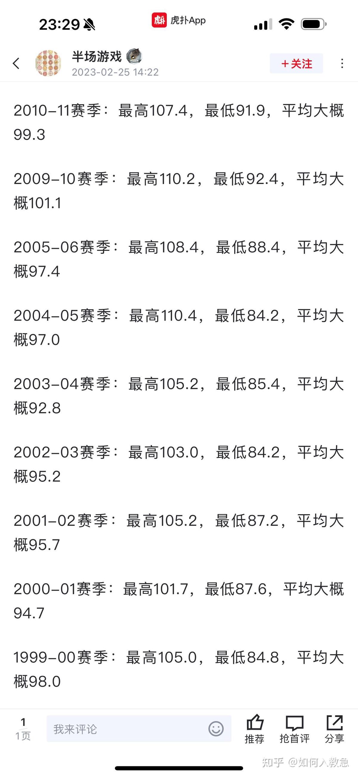 如何借助高科技分析提升篮球投篮命中率_1